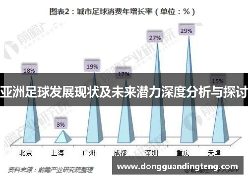 亚洲足球发展现状及未来潜力深度分析与探讨