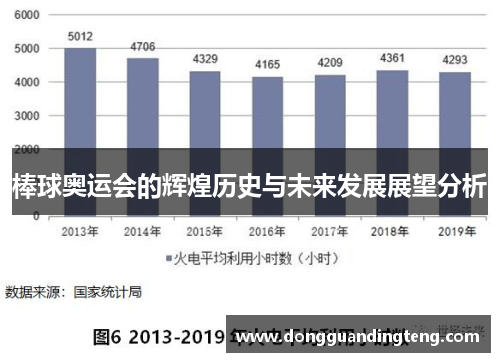 棒球奥运会的辉煌历史与未来发展展望分析